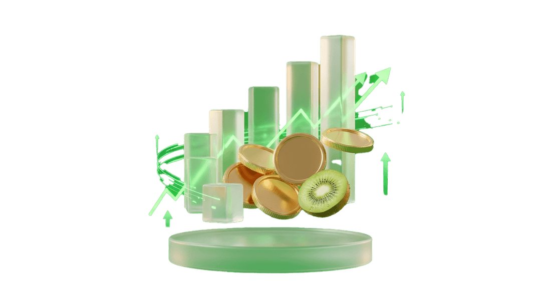 Yield Growth Visualization